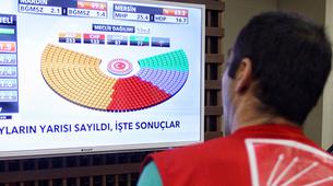 Ожидают ли Турцию досрочные выборы?