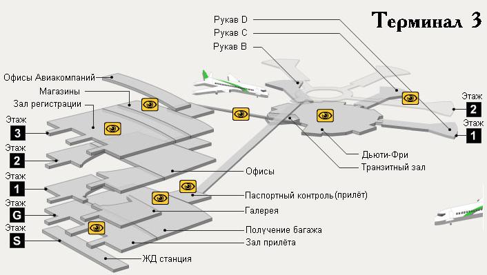 Схема 3го терминала