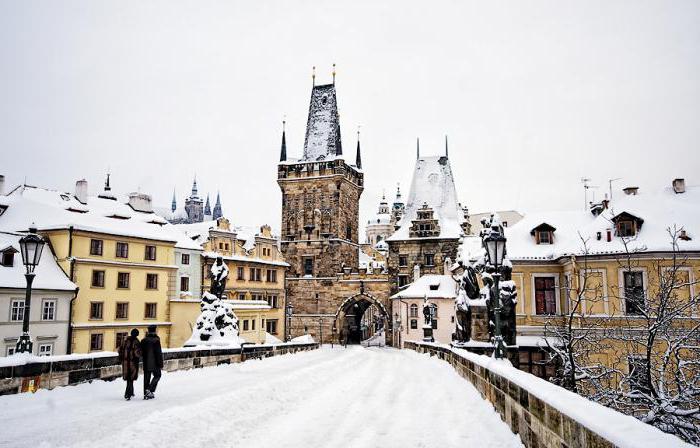 Погода в Праге