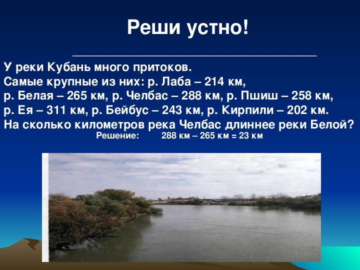 Города расположенные на реке кубань. Рассказ о реке Кубань. Ширина реки Кубань в Краснодаре. Характеристика реки Кубань. Река Кубань впадает.