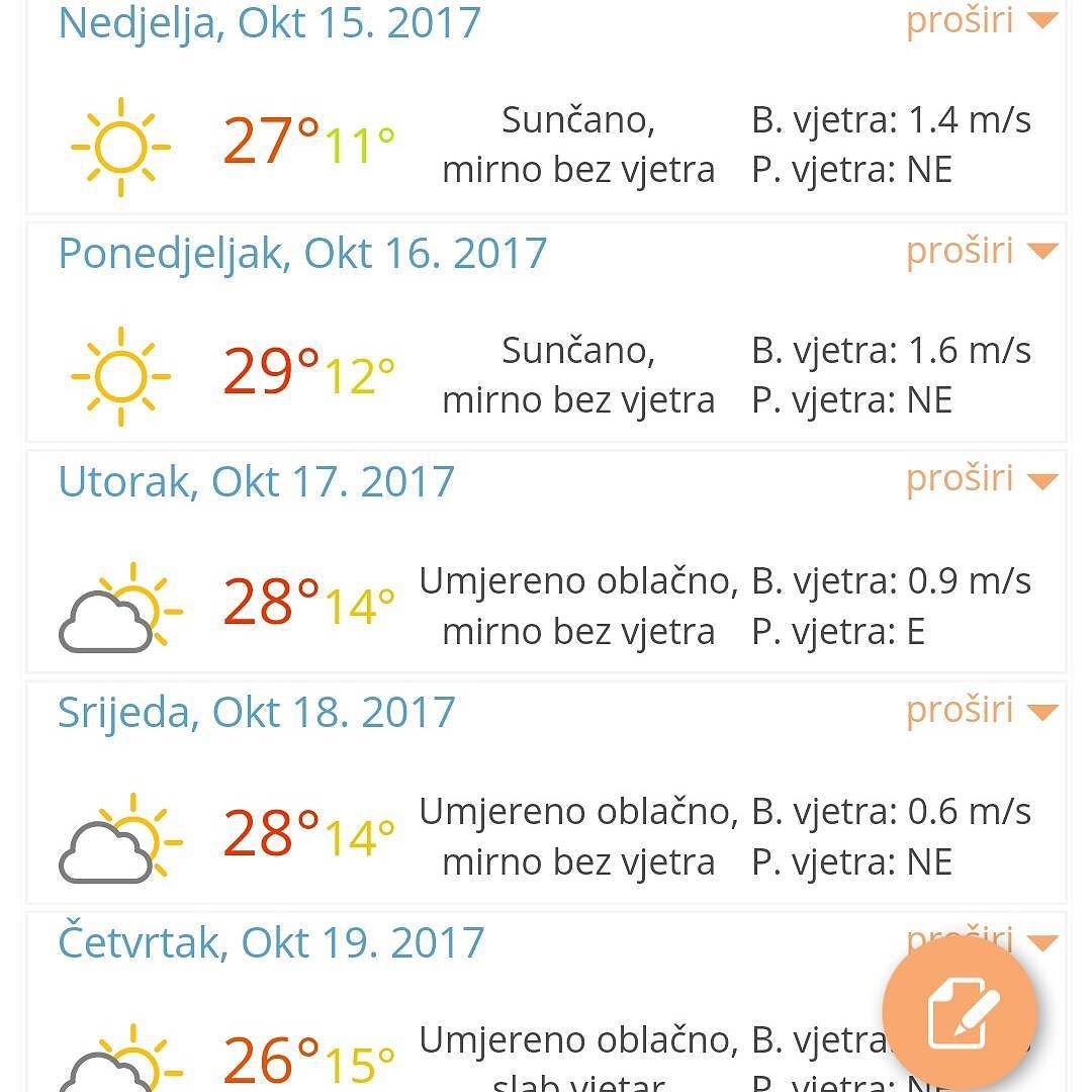 погода в октябре в Черногории