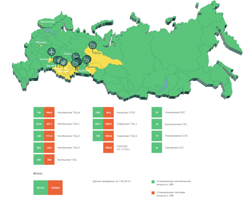 Карта объектов с обозначением установленной мощности